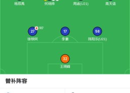 安博体育-世俱杯比赛结果统计与实时更新